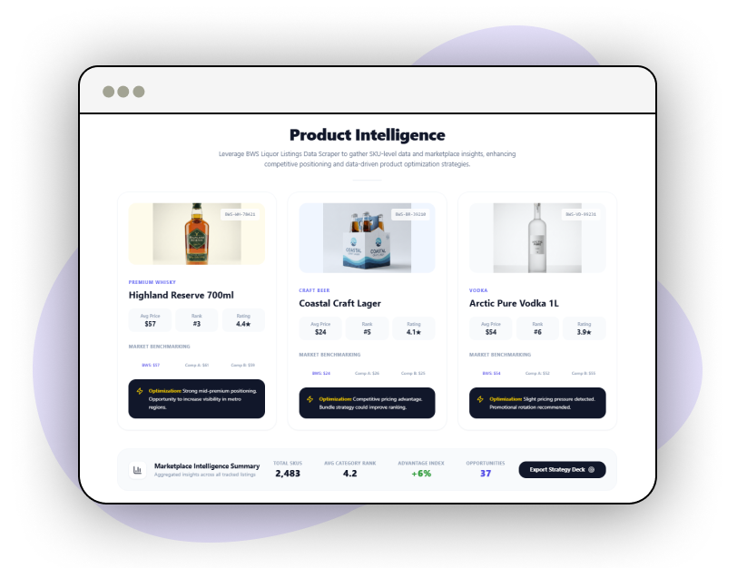 Ad-Campaign-Optimization